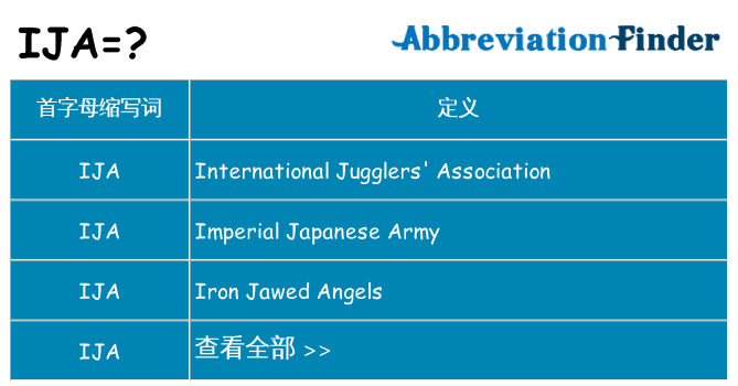 ija 代表什么