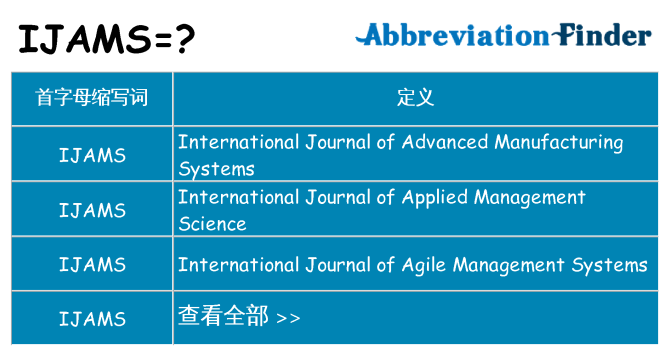ijams 代表什么