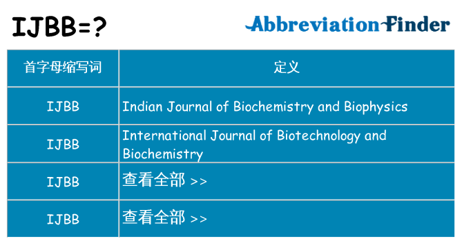ijbb 代表什么