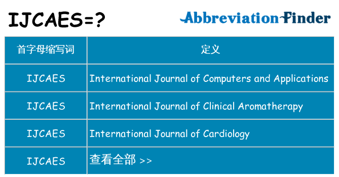 ijcaes 代表什么