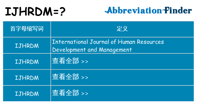 ijhrdm 代表什么
