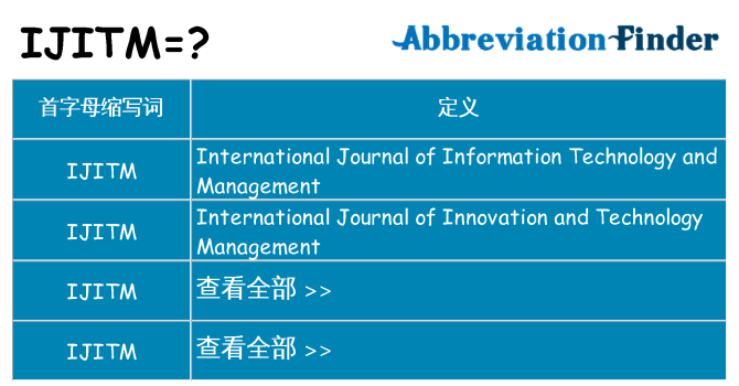 ijitm 代表什么