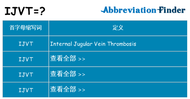 ijvt 代表什么