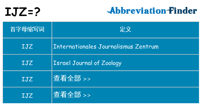 ijz 代表什么