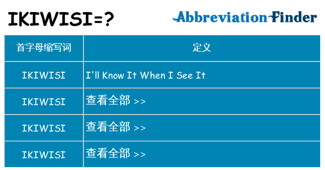 ikiwisi 代表什么