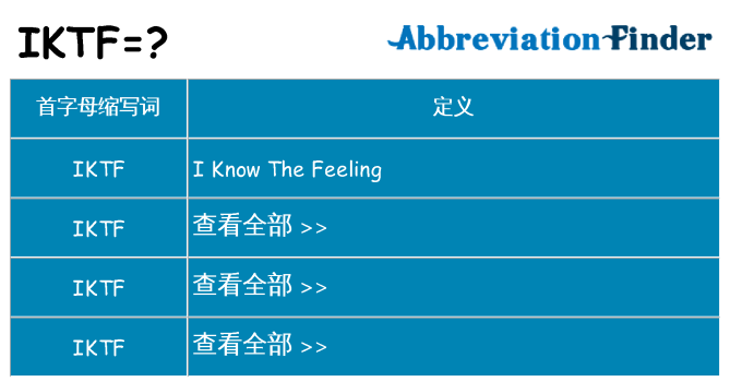 iktf 代表什么