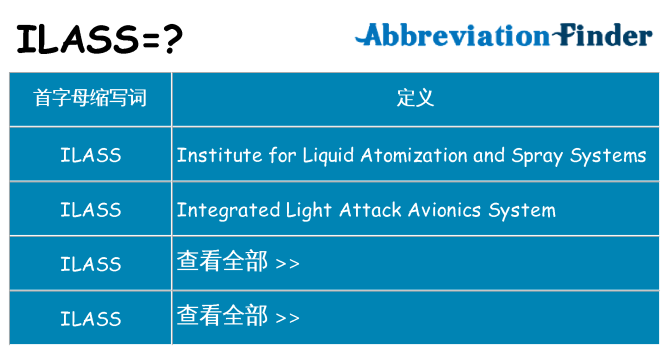 ilass 代表什么