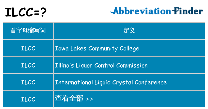 ilcc 代表什么