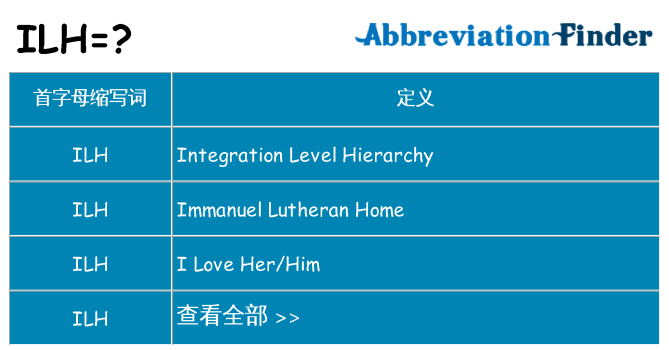 ilh 代表什么