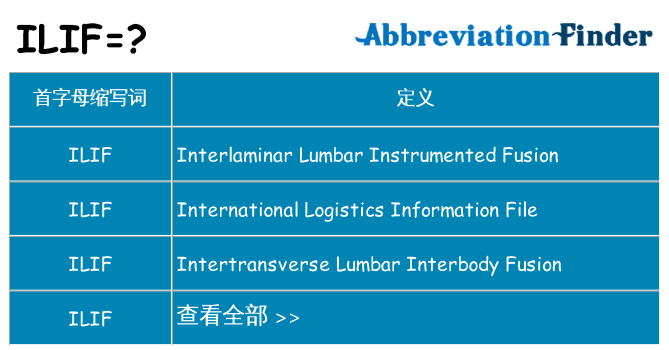 ilif 代表什么