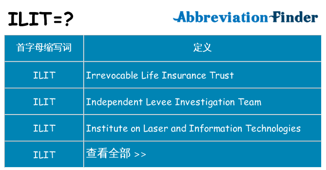 ilit 代表什么
