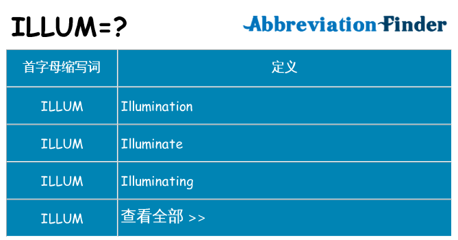 illum 代表什么