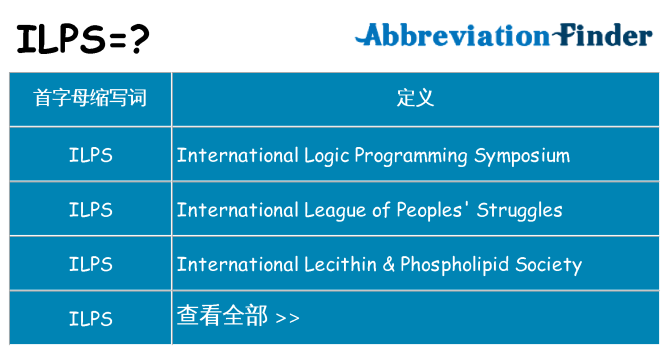 ilps 代表什么