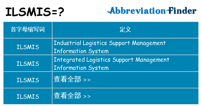 ilsmis 代表什么