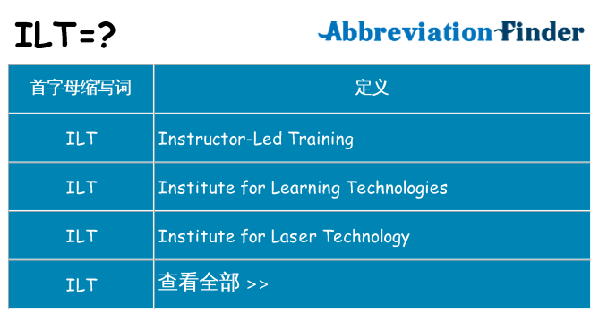 ilt 代表什么