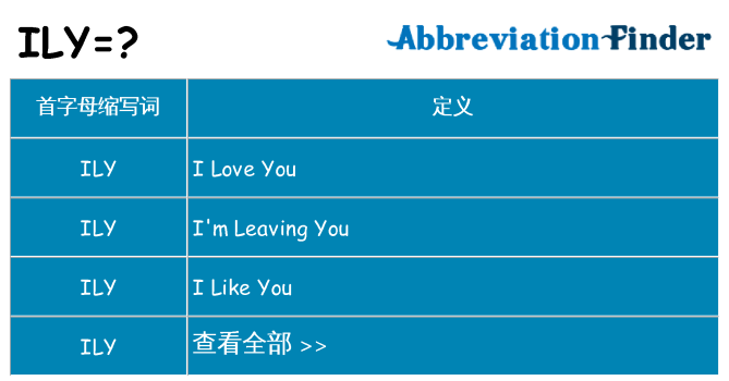 ily 代表什么