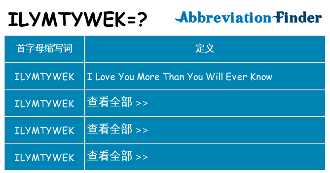 ilymtywek 代表什么