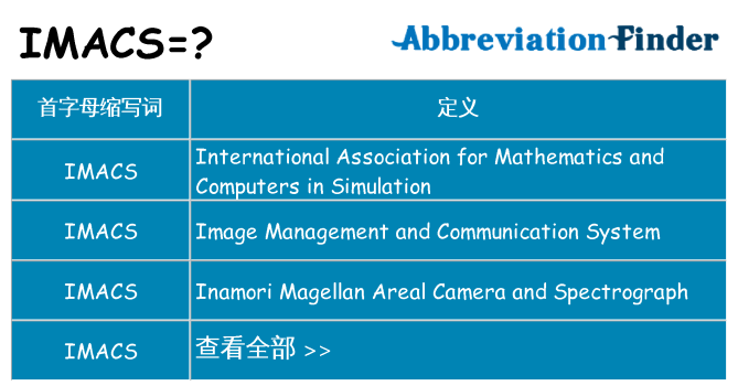 imacs 代表什么