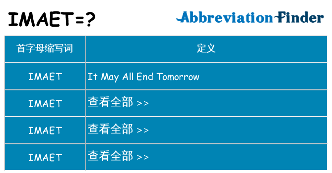imaet 代表什么