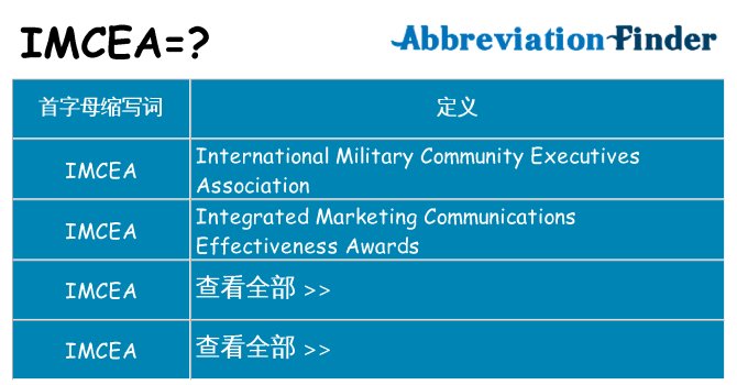 imcea 代表什么