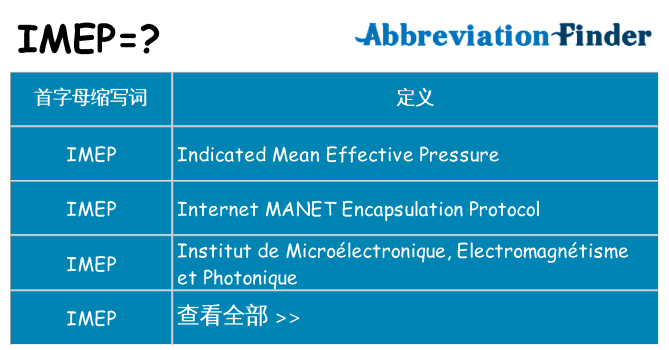 imep 代表什么