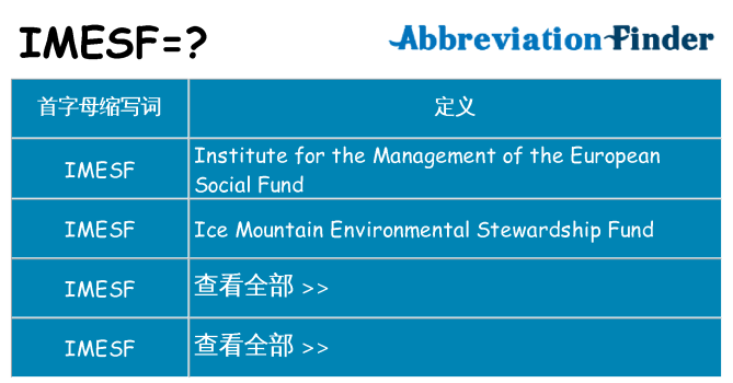 imesf 代表什么