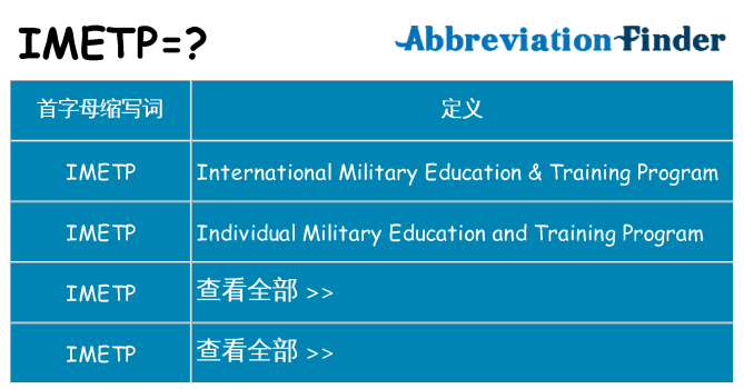 imetp 代表什么