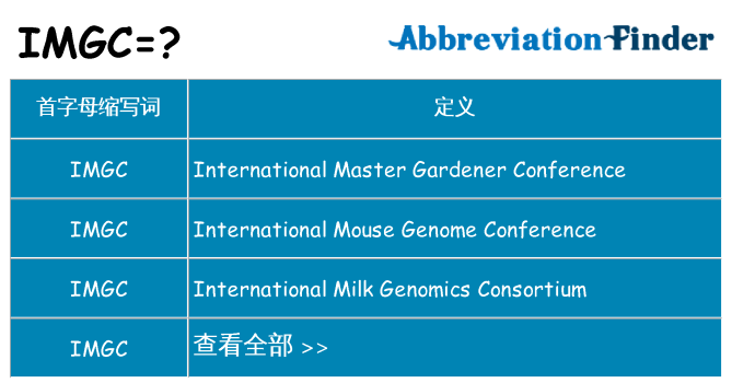 imgc 代表什么