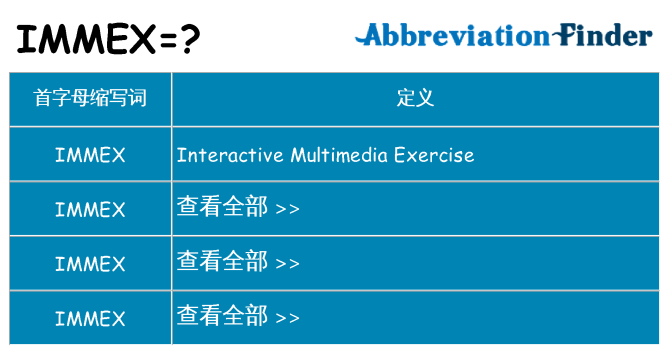 immex 代表什么