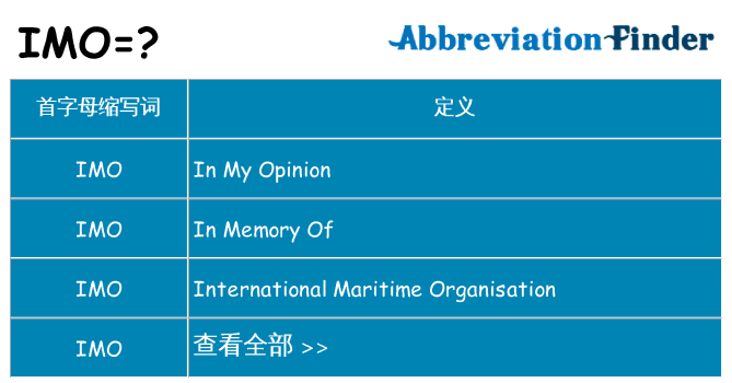 imo 代表什么