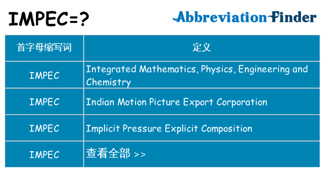 impec 代表什么