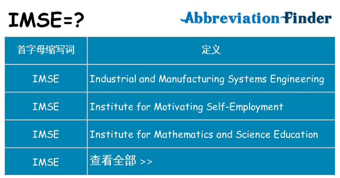 imse 代表什么