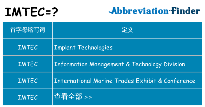 imtec 代表什么