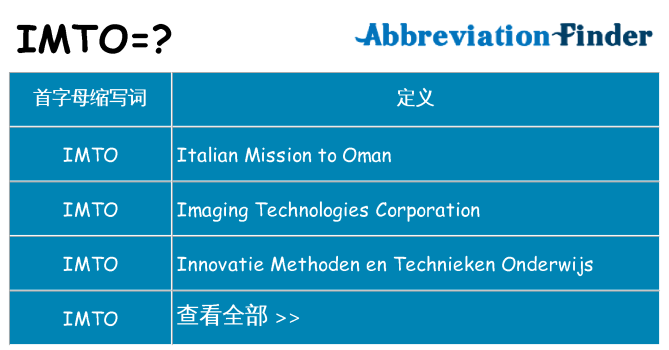 imto 代表什么