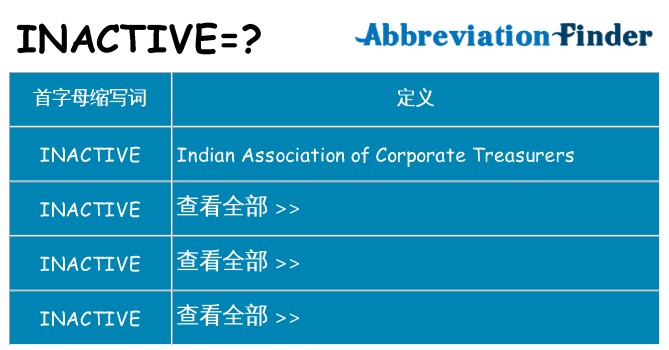 inactive 代表什么