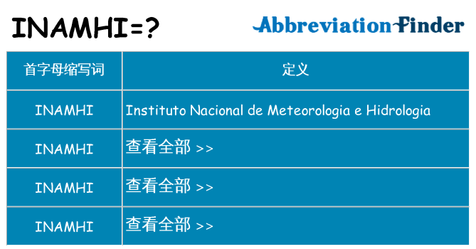 inamhi 代表什么