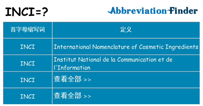 inci 代表什么