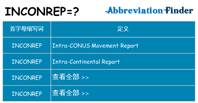 inconrep 代表什么