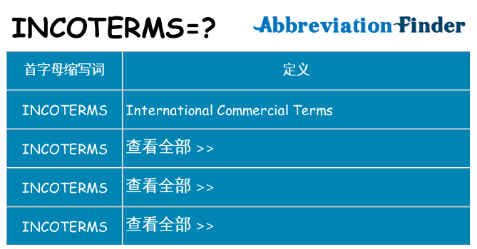 incoterms 代表什么
