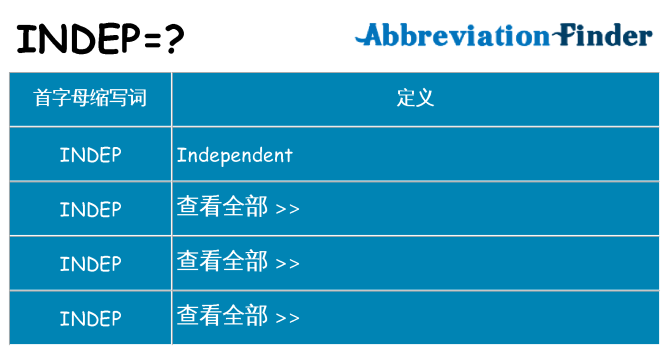 indep 代表什么