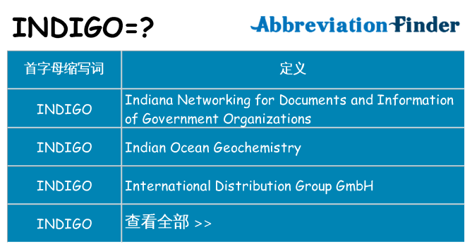 indigo 代表什么