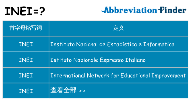 inei 代表什么