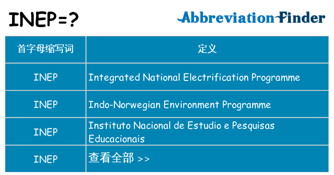 inep 代表什么