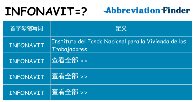 infonavit 代表什么