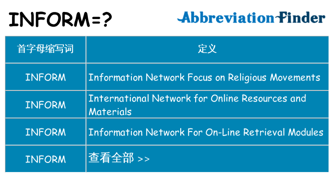 inform 代表什么