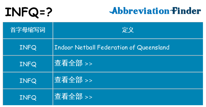 infq 代表什么