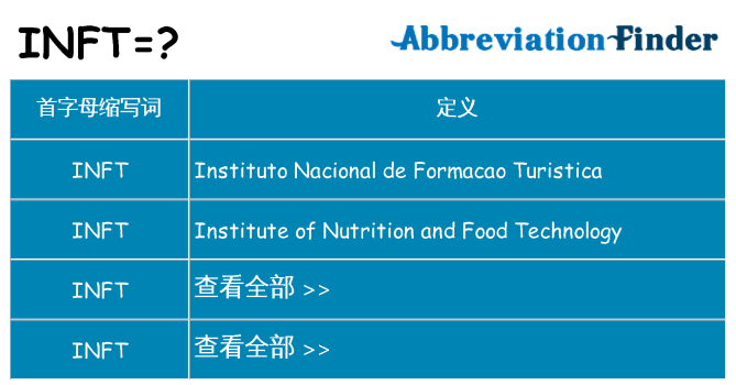 inft 代表什么