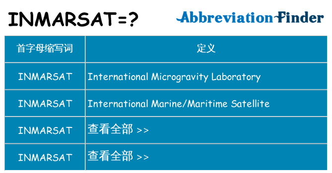 inmarsat 代表什么