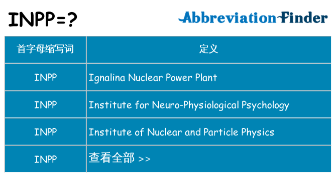 inpp 代表什么