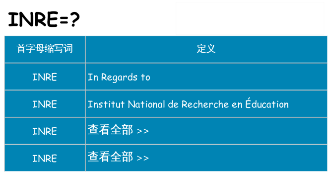 inre 代表什么